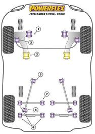 Powerflex Rear Trailing Link Arm To Hub PFR32-206 for Land Rover Freelander (1997 - 2006)
